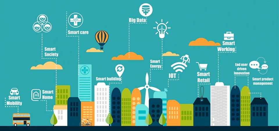 Smart city