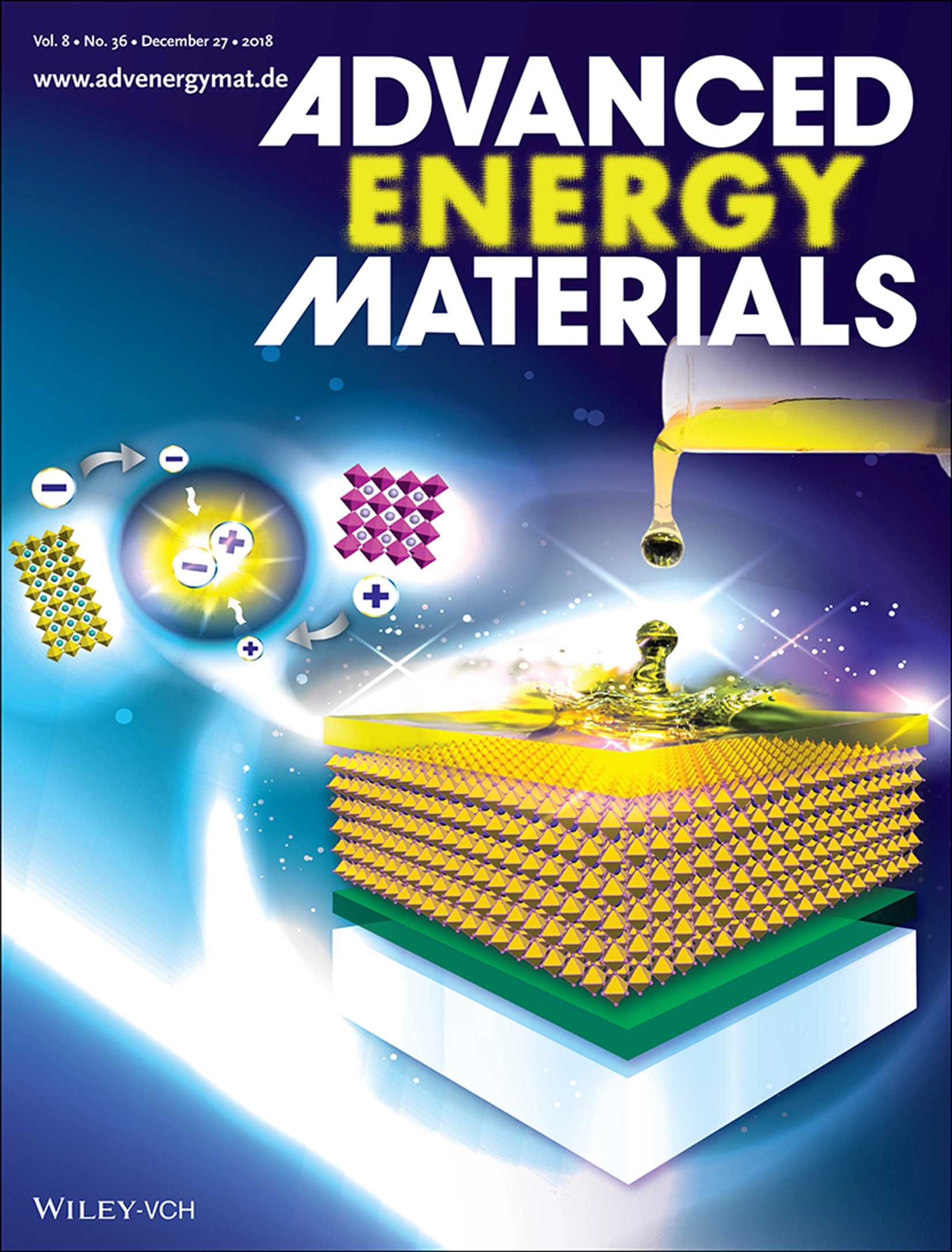Advanced Energy Material 6