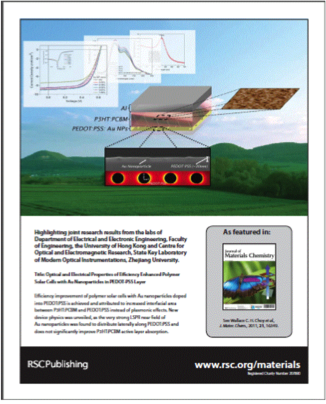 Advanced Functional Materials Cover 7
